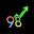 98商业连锁/Market Chain 98