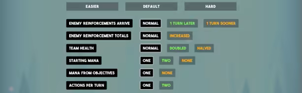 图片[5]-战术突破巫师/Tactical Breach Wizards v20250501|策略战棋|容量4.3GB|免安装绿色中文版-KXZGAME