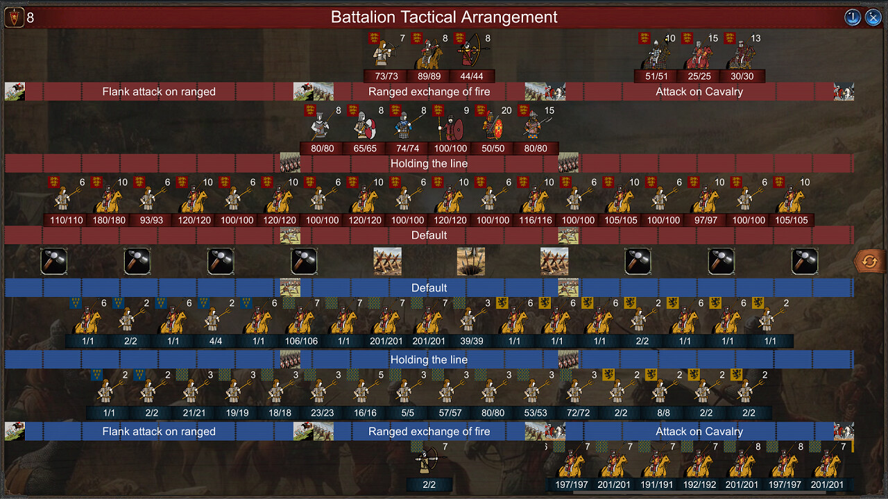 图片[3]-君主:中世纪 重制/Monarch : Medieval Remastered v20251103|策略战棋|2.2G|中文-蝶影二次元