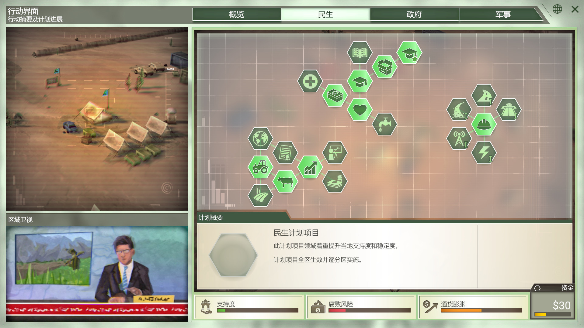 反叛公司：局势升级|v1.5.1.1|官方中文|Rebel Inc: Escalation - 4