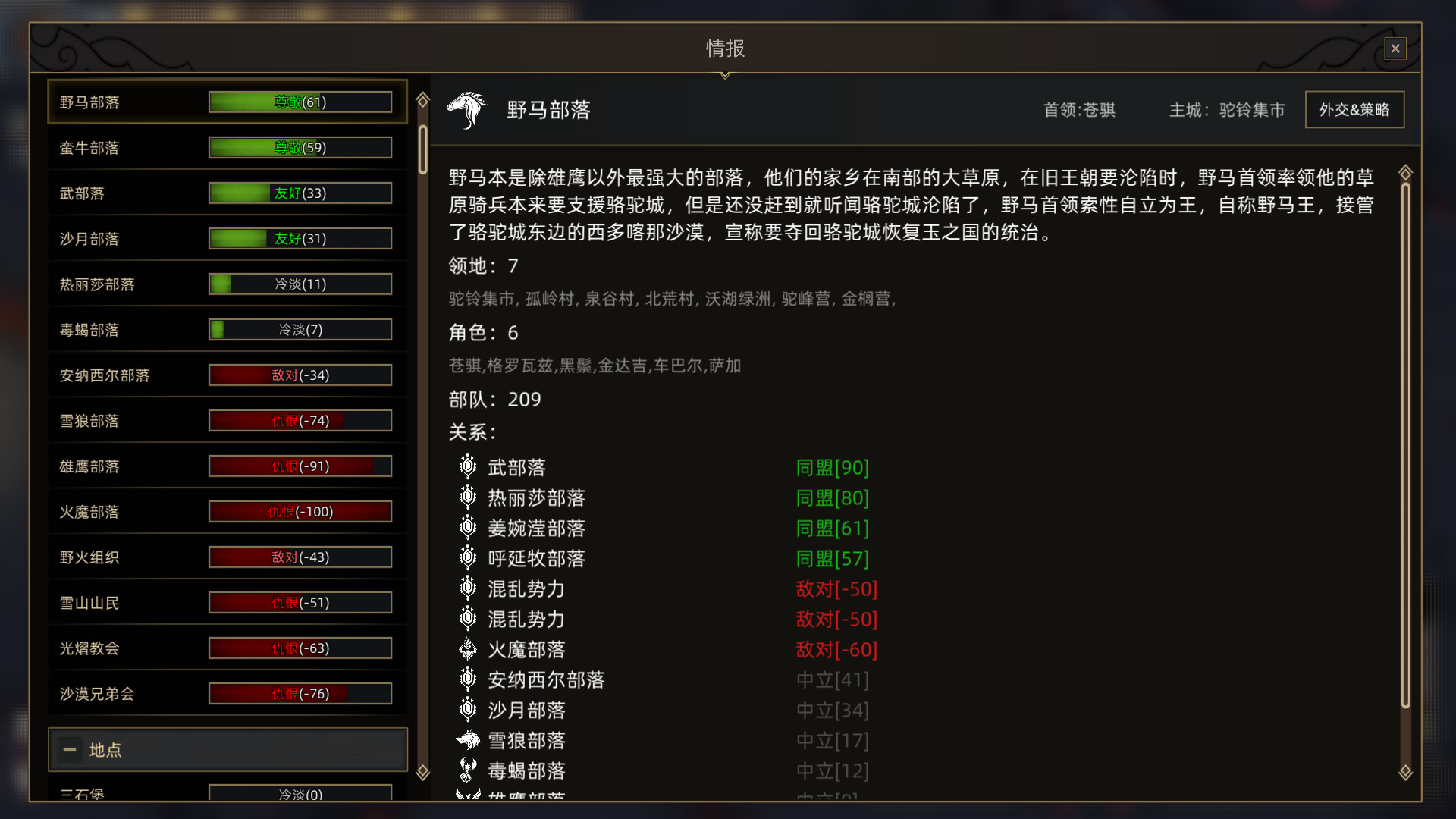 部落与弯刀|v1.0.42|全DLC|官方中文|Sands of Salzaar - 17