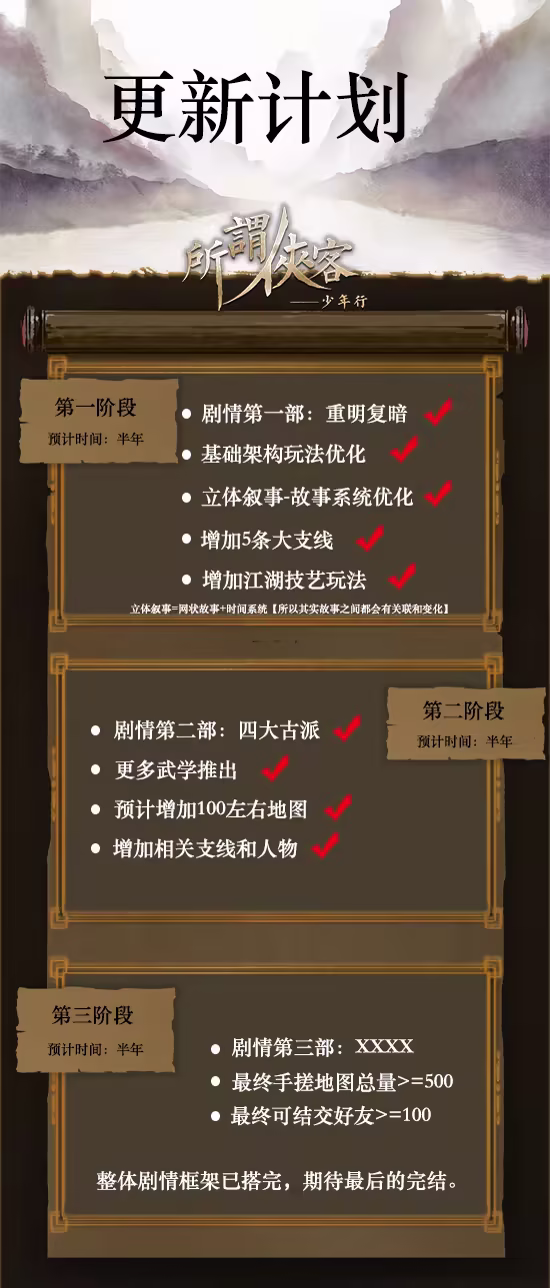 图片[1]-所谓侠客 | 免安装中文版下载 - 单机岛