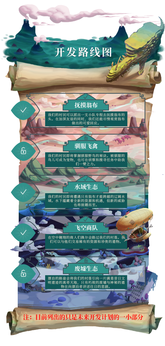 图片[6]-漂泊牧歌/流浪村庄/The Wandering Village v1.0.2 正式版（官中）-无忧免费游戏网