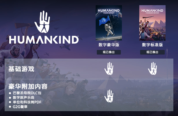 图片[12]-人类HUMANKIND™|豪华中文|V1.0.26.4449-乔治·桑+预购先行者奖励+全DLC|解压即撸|-星网科技 Grdy.cn