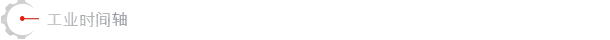 YDYX
