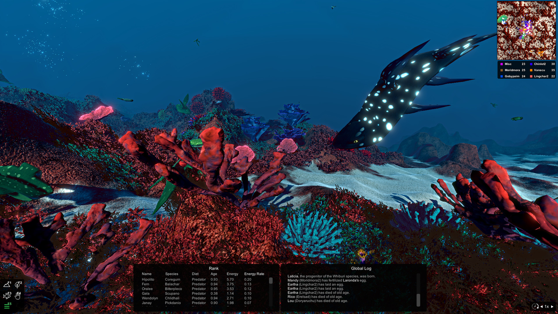 生态系统|v1.01|官方中文|Ecosystem - 15