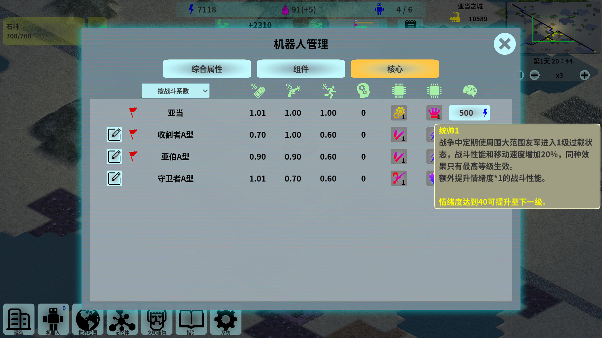 亚当：机器人世界 - 10