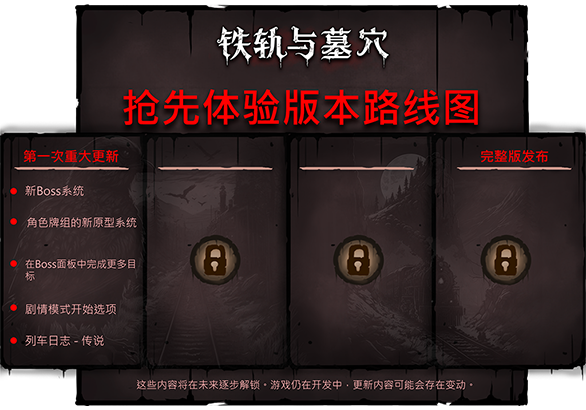 图片[2]-【卡牌RPG/中文/2D全动态】铁轨与墓穴 Railroads & Catacombs BUILD 15633065 官方中文【400M/新作】-嘤嘤怪之家