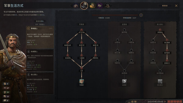 王国风云3 图片 13