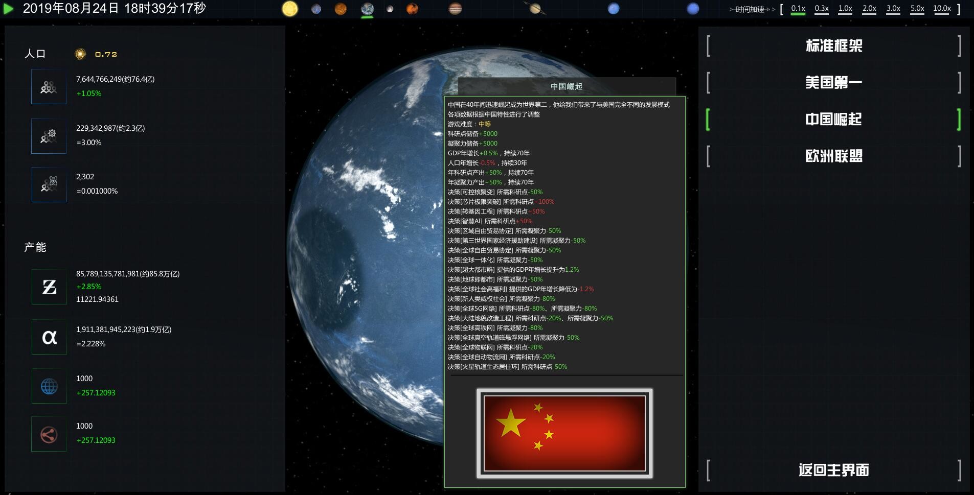 模拟未来世界 - 3
