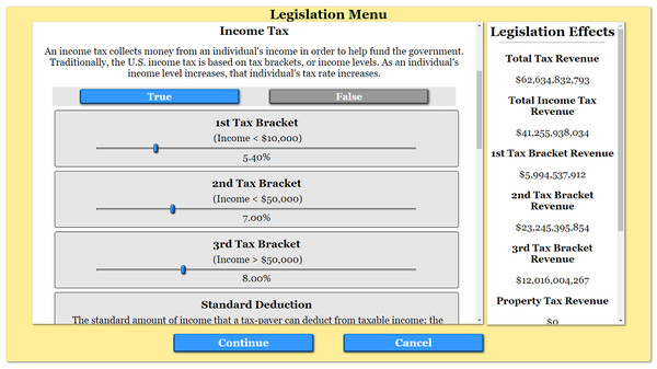 The Political Process 截图 8