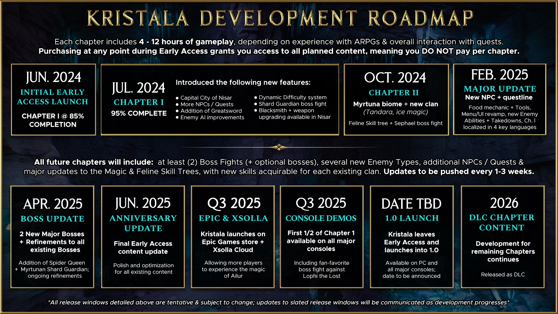 图片[26] • 《Kristala》Build 18376292|容量11.84GB|官方原版英文|支持键盘.鼠标 • BUG软件