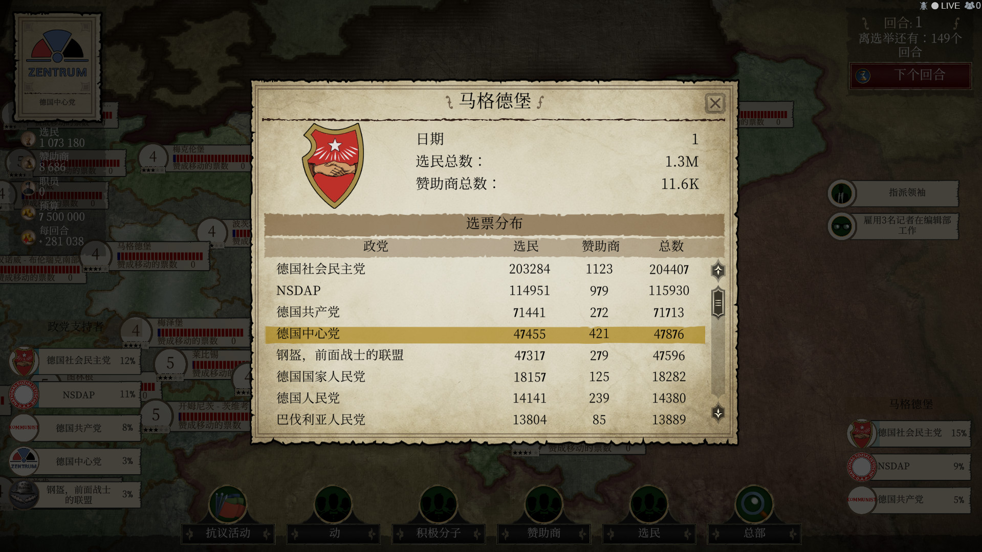 邪恶的民主：1932年 Evil Democracy: 1932 - 14