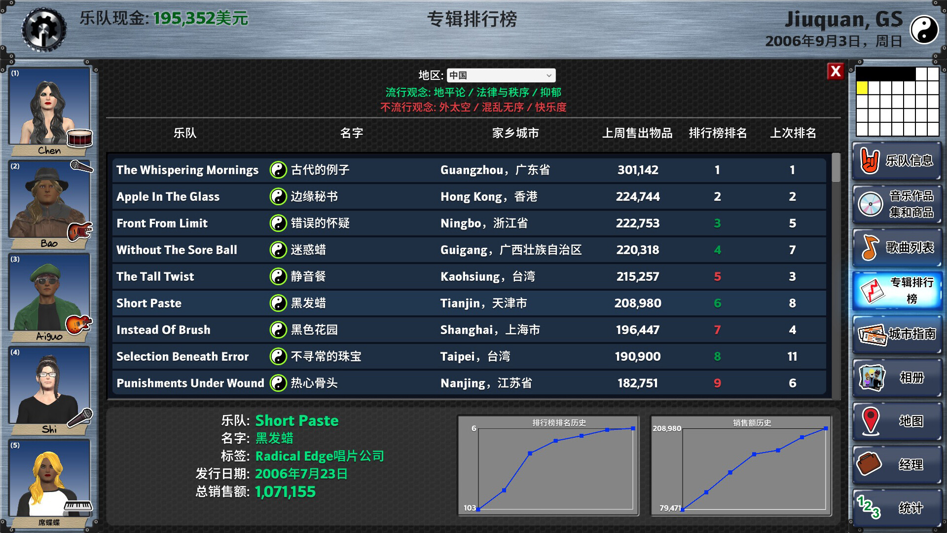 明日之星2|官方中文|Rising Star 2 - 20