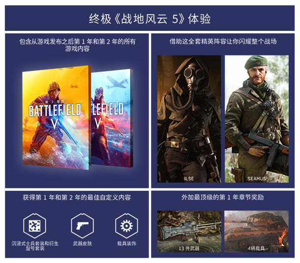 图片[11]|战地5 Battlefield V v23347 -飞星（官中）|飞星游戏网 - 高质量单机游戏网盘下载站 | 免费Steam资源