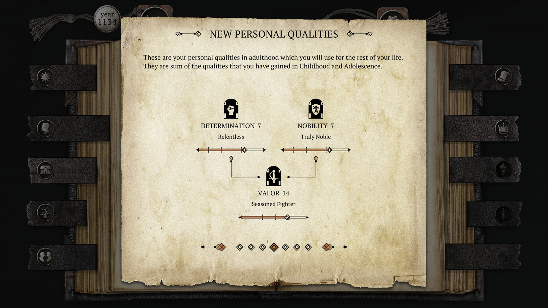 布兰特爵士的生平与痛苦|The Life and Suffering of Sir Brante插图5跳跳游戏网 布兰特爵士的生平与痛苦|The Life and Suffering of Sir Brante插图5跳跳游戏网