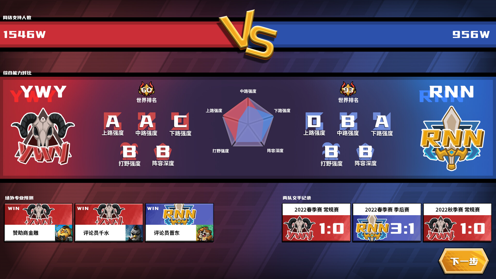 图片[6]-电竞教父（Esports Godfather）免安装中文版下载-蒸汽游戏宝库 - 高质量Steam单机游戏下载站