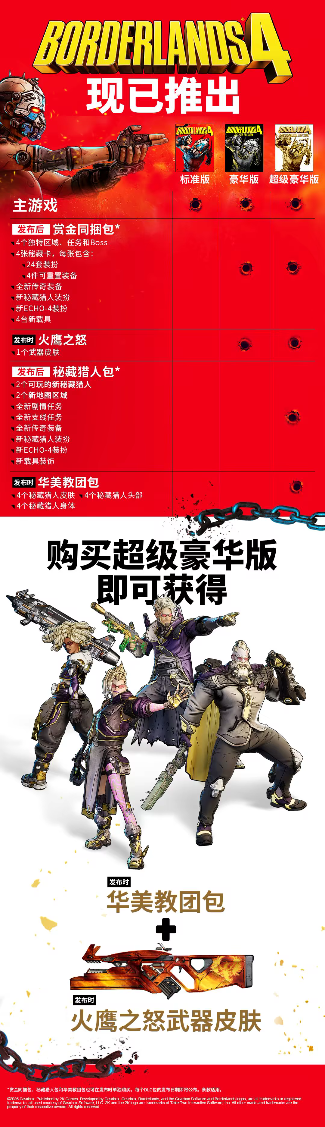 图片[22] • 《无主之地4-虚拟机版/Borderlands 4》v1.4.0(Build.21971224)|容量86.5GB|官方简体中文|支持键盘.鼠标.手柄 • BUG软件
