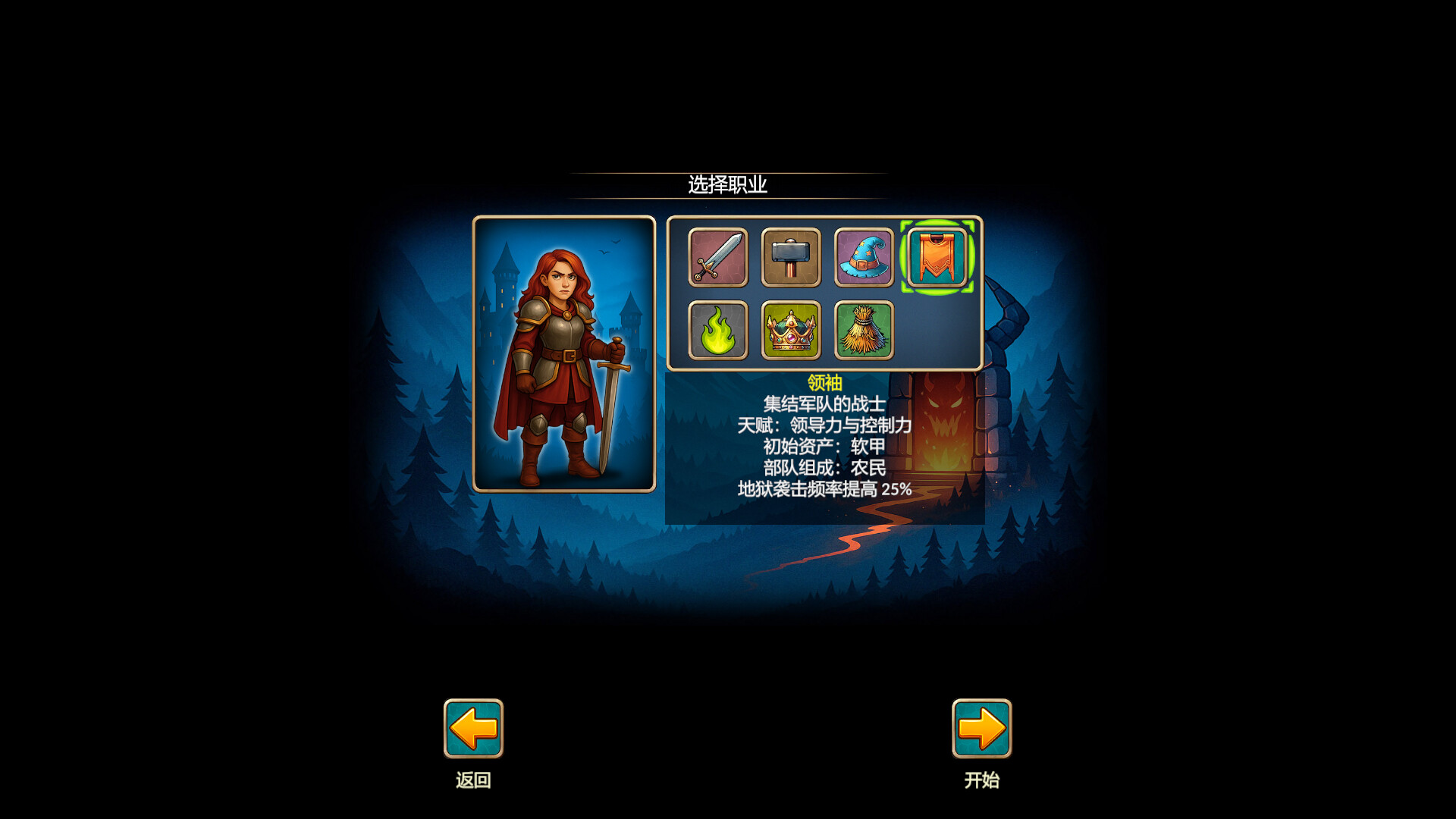 《再来一回合(Next Run)》|v1.1.0|中文|免安装硬盘版 《再来一回合(Next Run)》|v1.1.0|中文|免安装硬盘版