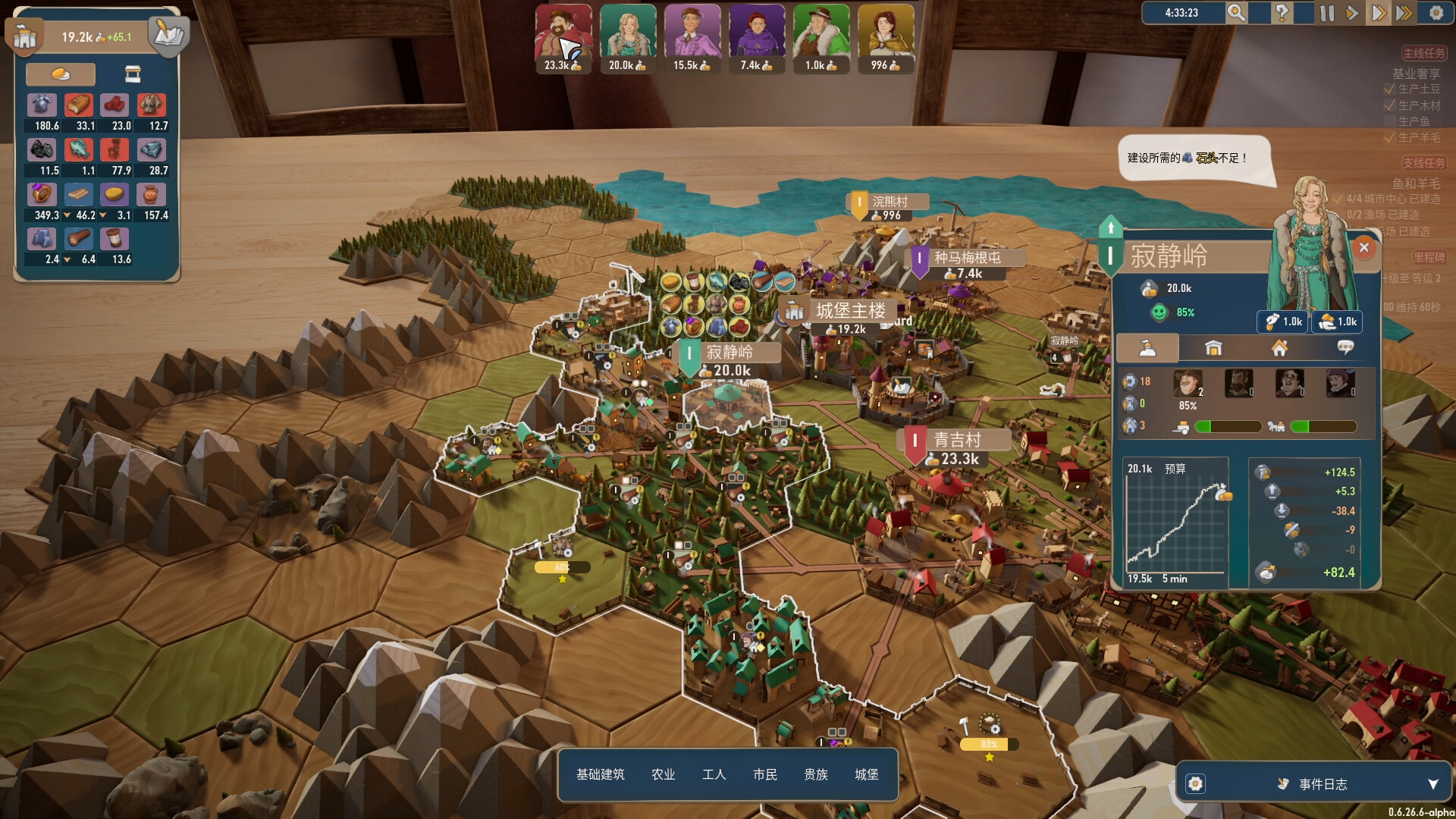 图片[13]-贸易之路（Let Them Trade）Build.22904771[中文][1.65G]-极客游戏