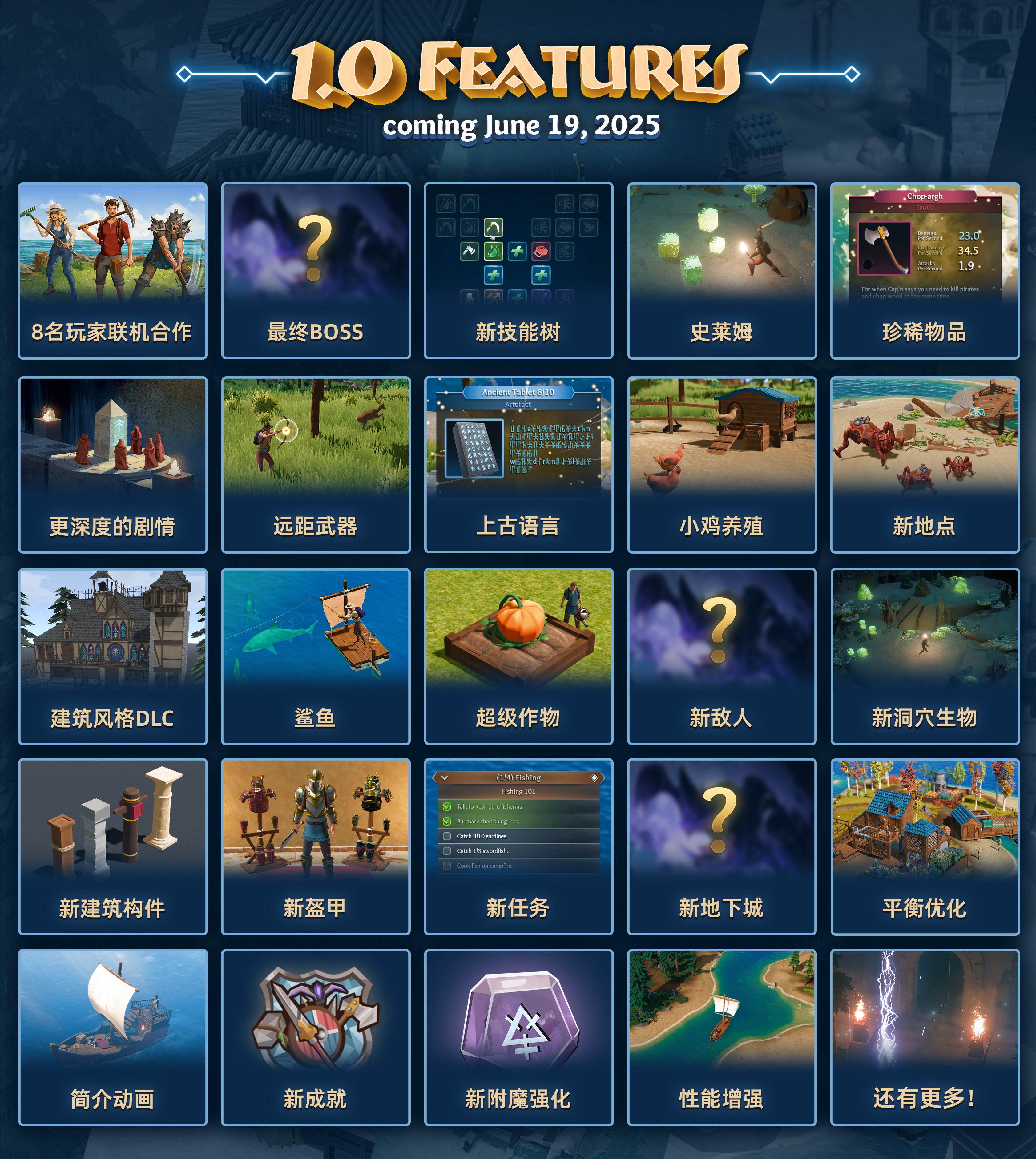 莱恩岛生存指南/Len’s Island插图12 莱恩岛生存指南/Len’s Island插图12