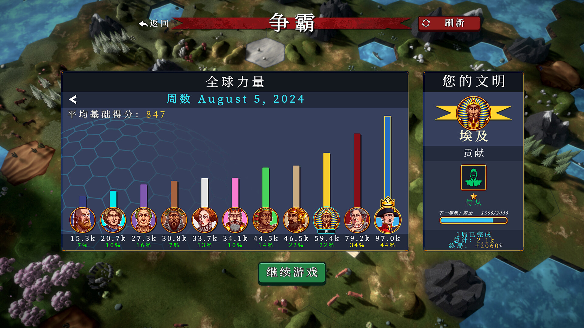 帝王牌局：古国纷争|官方中文|Hexarchy - 10
