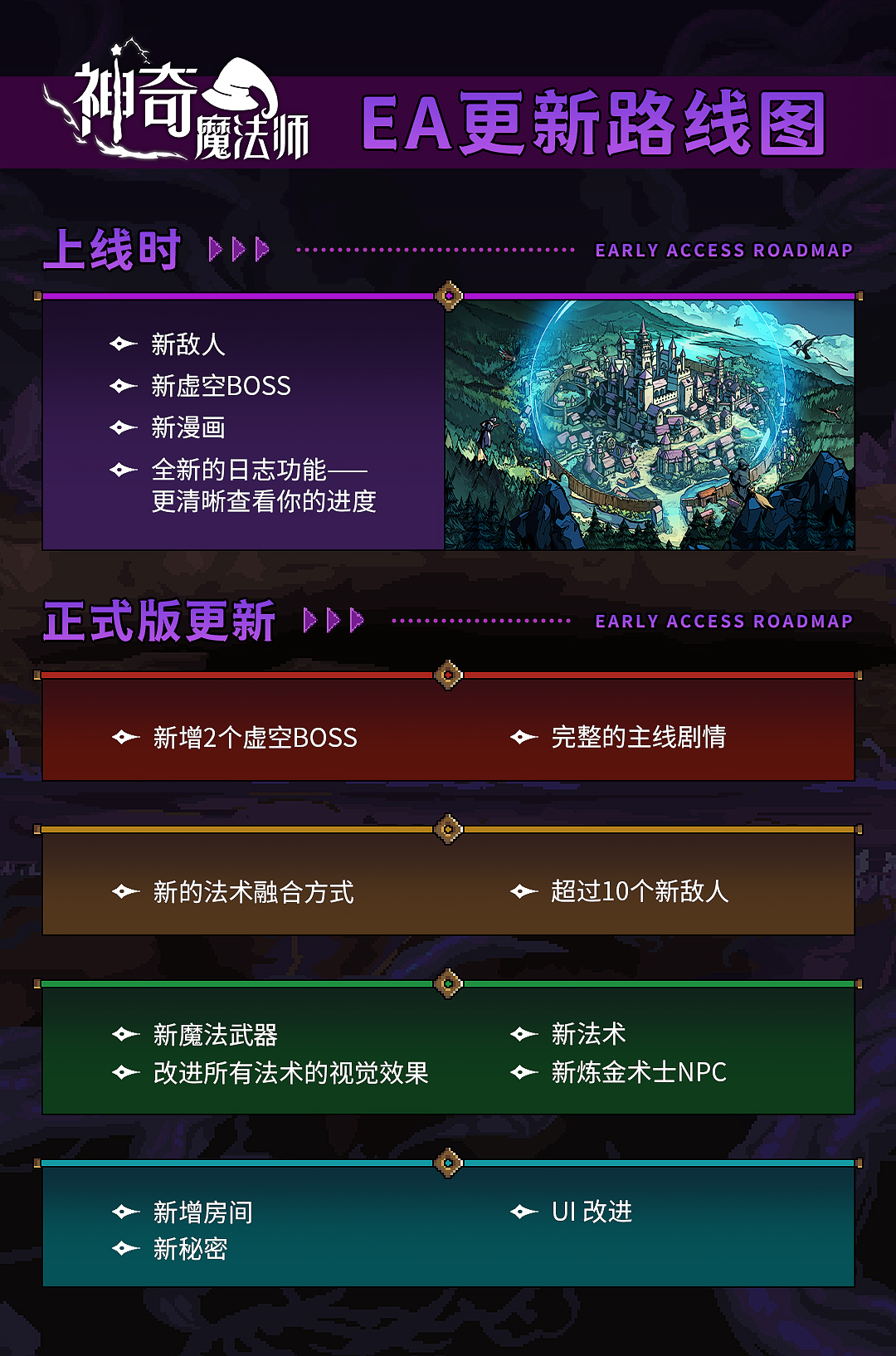 《神奇魔法师 An Amazing Wizard》V0.5.197-官中简体