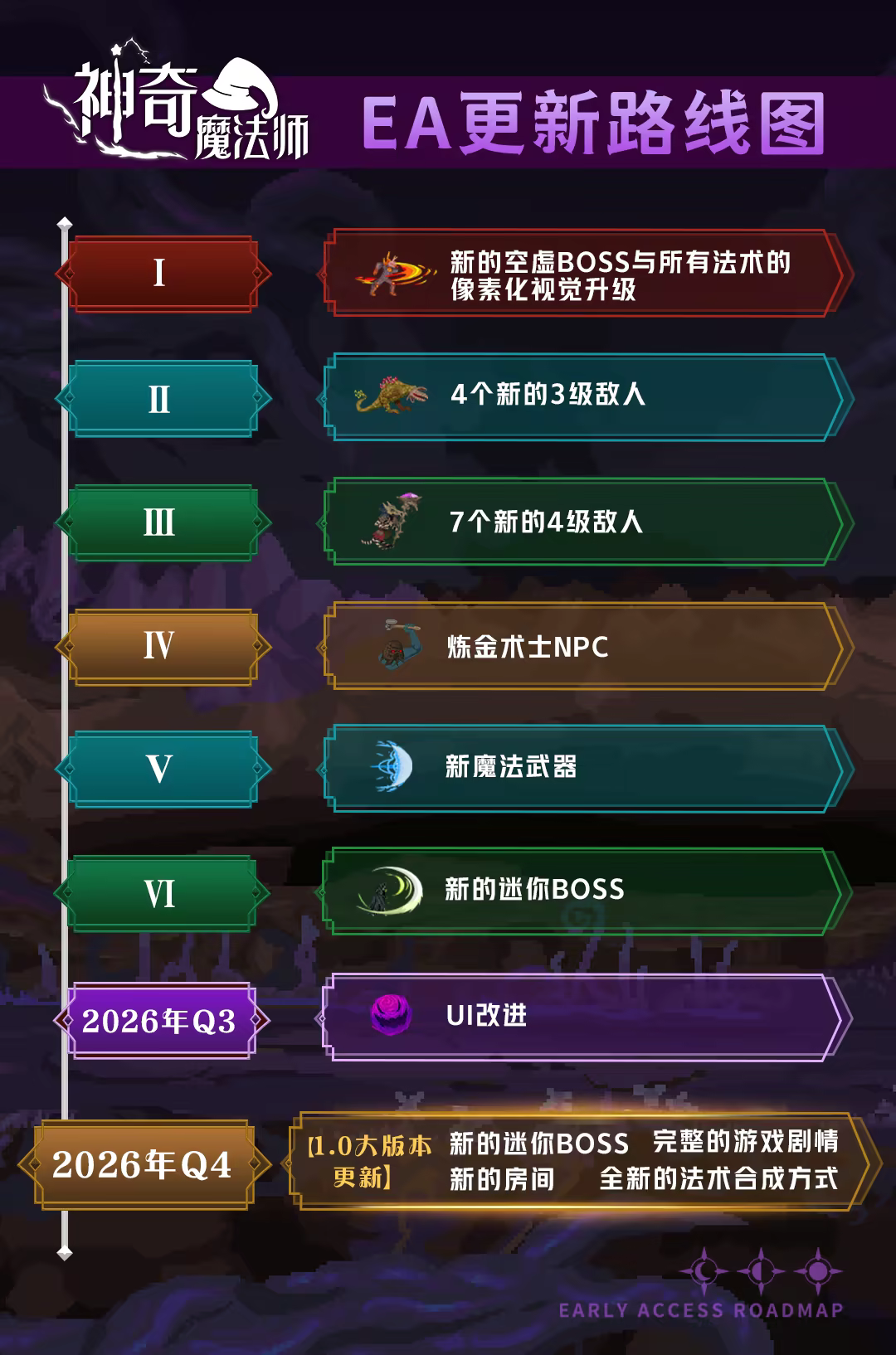 神奇魔法师/An Amazing Wizard插图1