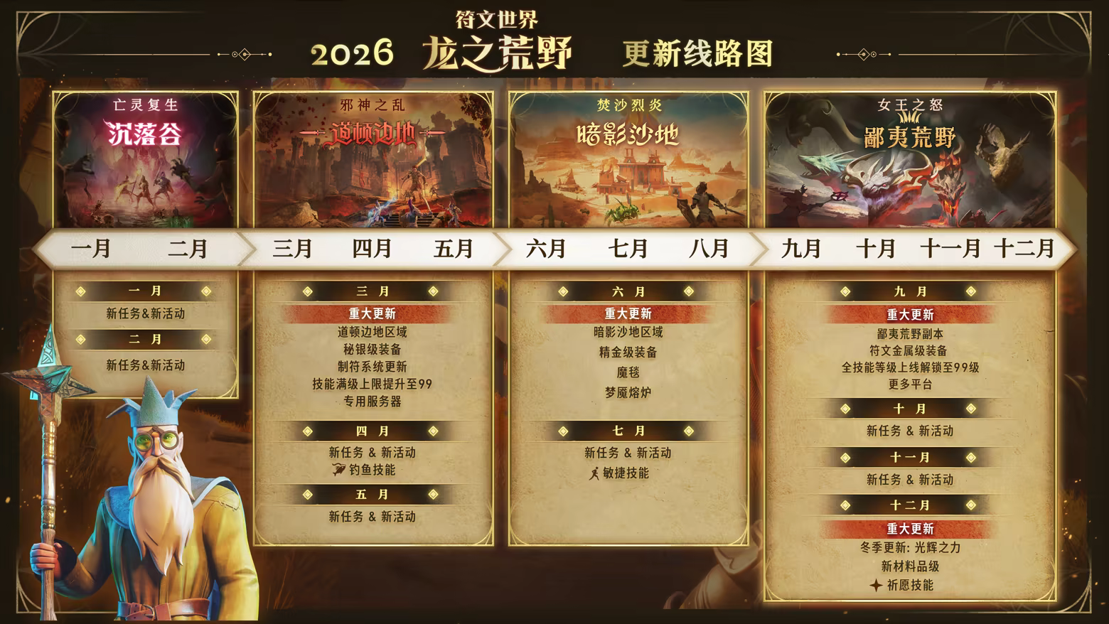 图片[2]-符文世界：龙之荒野/RuneScape: Dragonwilds Build.24430577|动作冒险|容量33.9GB|免安装绿色中文版-马克游戏