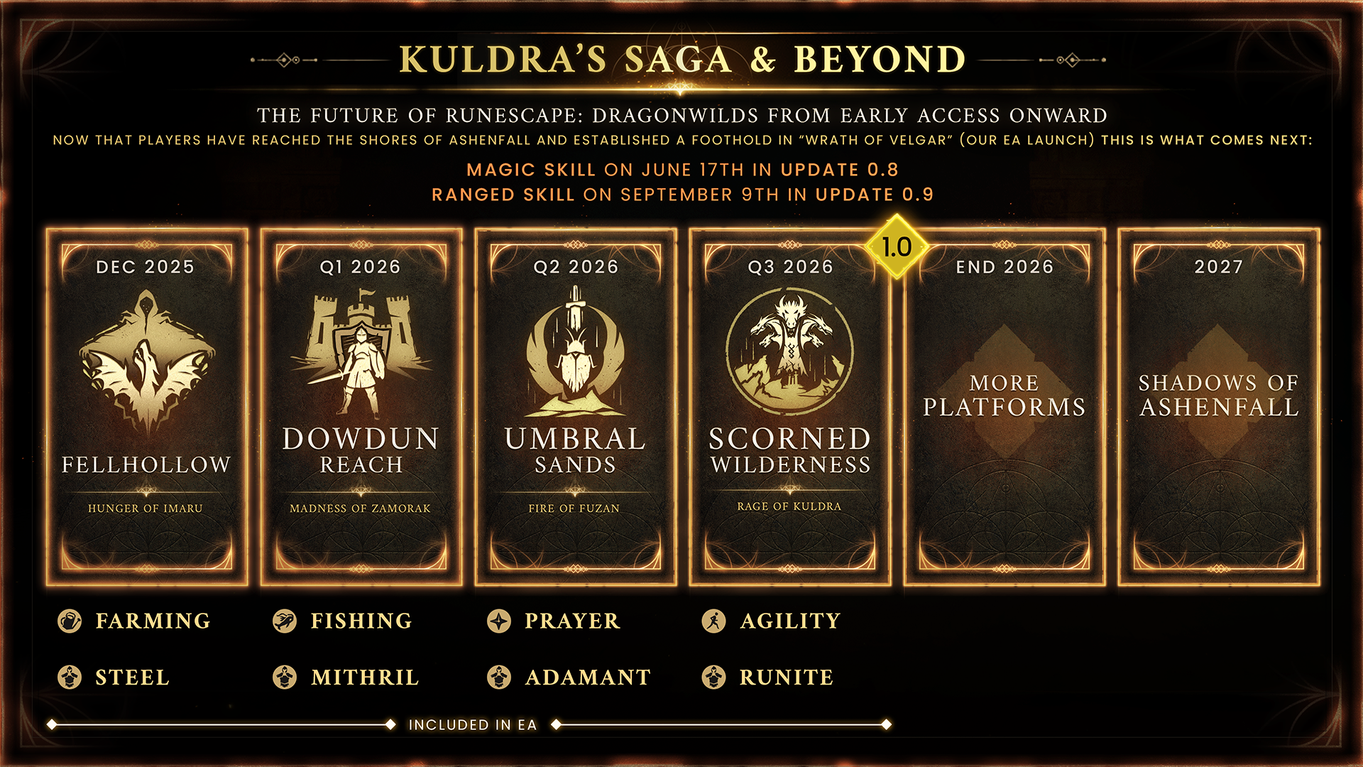 RSDW_-_Livestream-Roadmap_Layers_1080p__1_.png