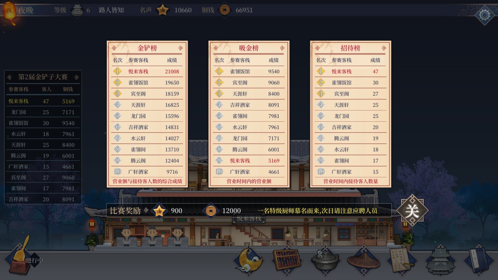 客栈江湖-Vagabond Inn - 14