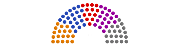民主制度4|Lawgivers II最新版官方中文免费下载-图片3