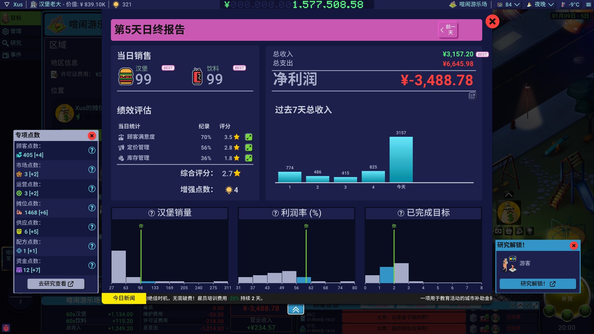 商业奇才：舌尖上的路边摊|官方中文|Business Heroes: Street Grub - 11