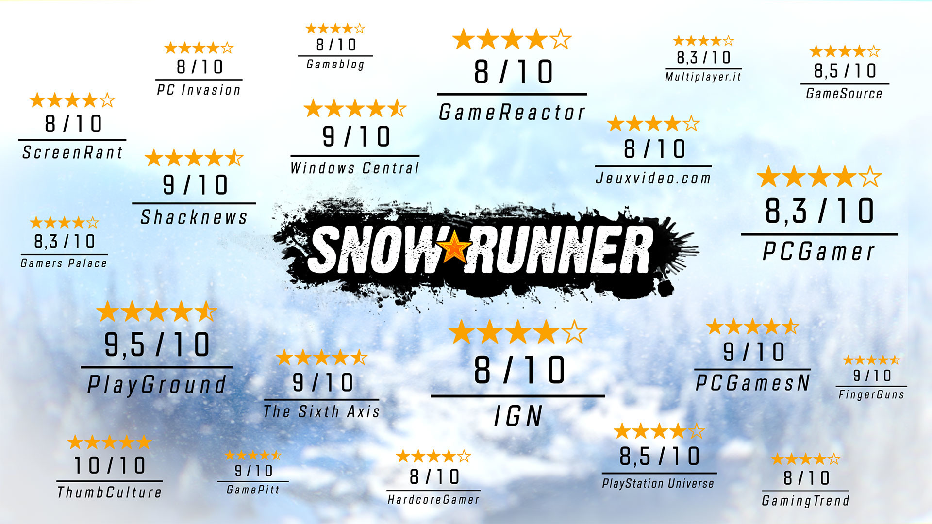 雪地奔驰高级版|v31.0|全DLC|36G大小|官方中文|支持手柄|SnowRunner – Premium Edition