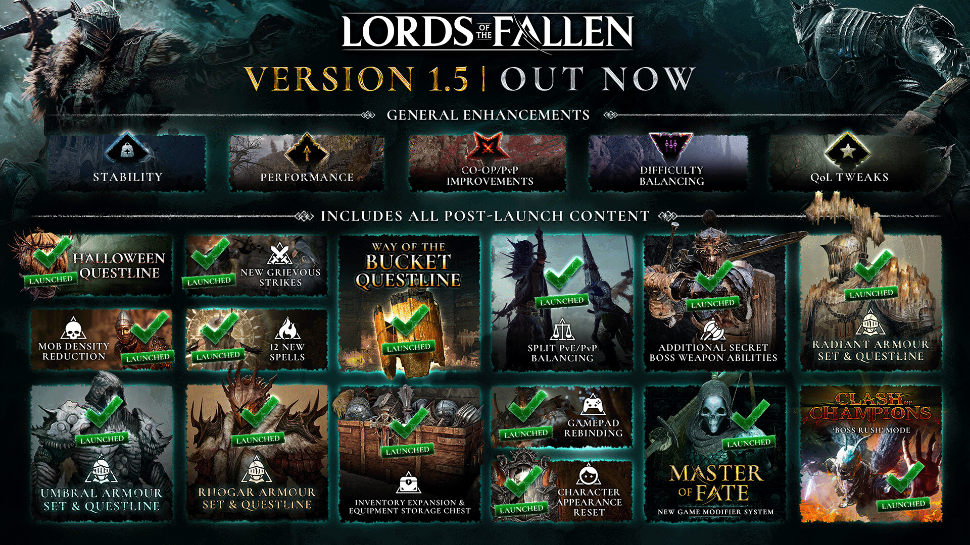 堕落之主/Lords of the Fallen 截图 2