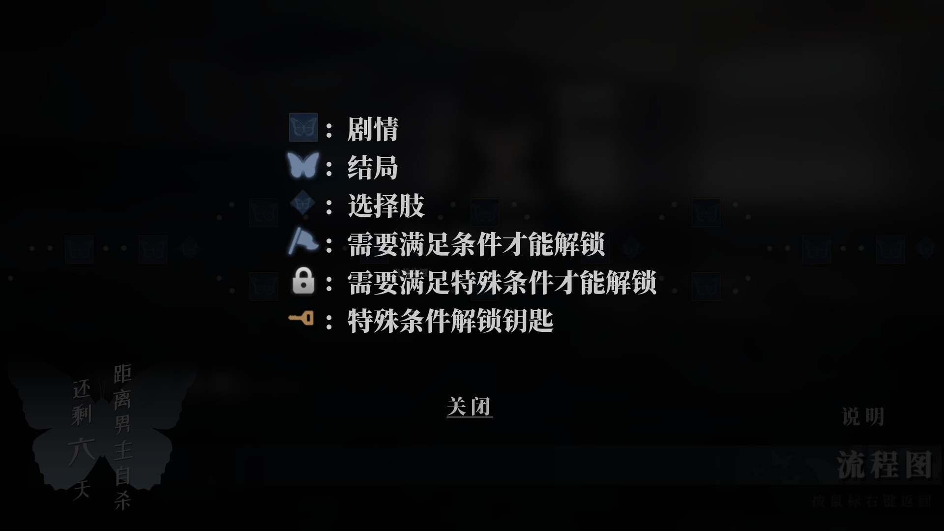 距离男主自杀还剩七天 - 9