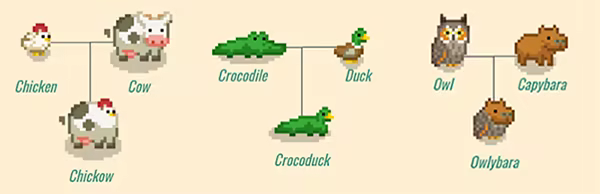 图片[2]-来建一家动物园/让我们建一个动物园吧/Let’s Build a Zoo v1.1.16|模拟经营|1.1GB|中文-蝶影二次元