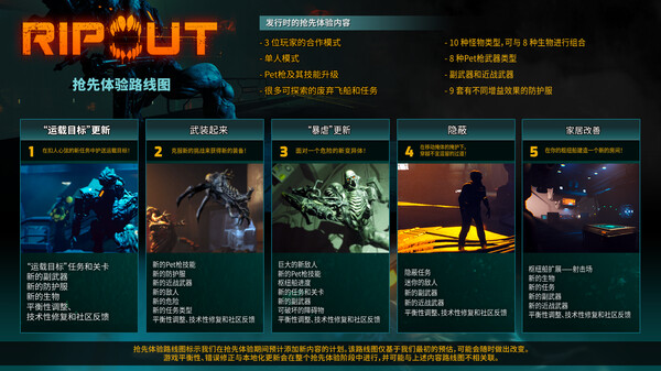 图片[7]-撕裂 RIPOUT|官方中文|V0.177.01|解压即撸|-星云科技 adyun.org