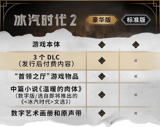 图片[6]-学习版 | 冰汽时代2 Frostpunk2 v1.1.1-飞星（官中）-飞星免费游戏仓库