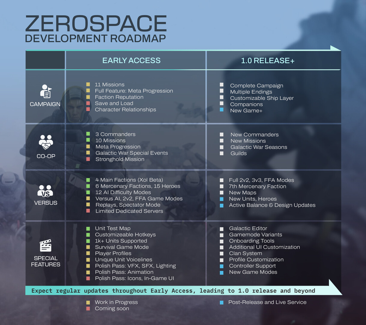零度空间|官方中文|ZeroSpace - 4