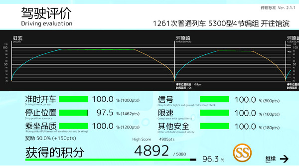 ss_cf524026e0c0b456509fb0f59006aeac189a81e0.600x338.jpg
