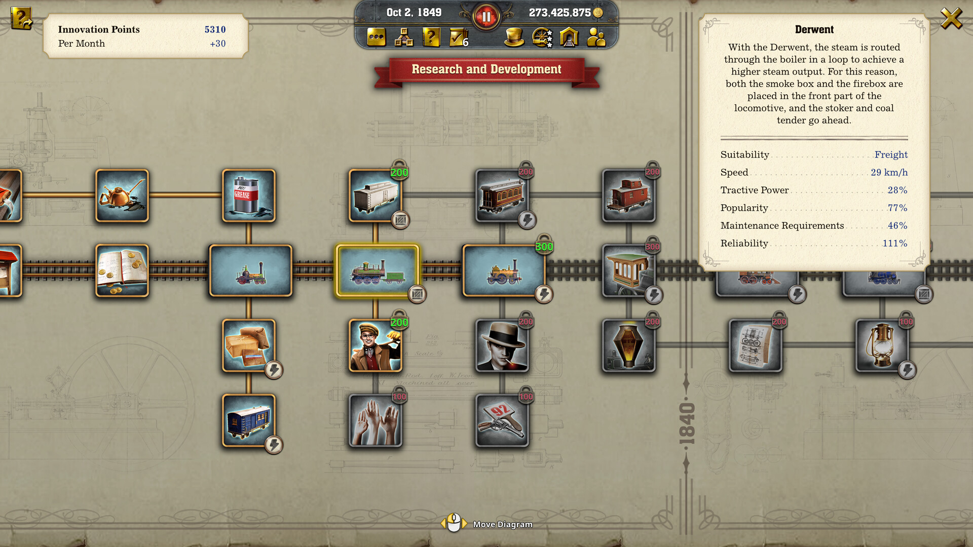 图片[4]-铁路帝国2/Railway Empire 2 v1.7.0.64099 集成工业奇迹DLC+全DLC（官中）-无忧免费游戏网