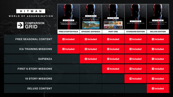 图片[2]-免费游戏仓库 | 杀手3豪华版/杀手暗杀世界 Hitman 3 Deluxe Edition v3.220 -飞星（官中）-单机游戏资源板块论坛-游戏资源专区-飞星资源论坛