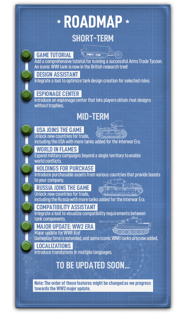 军火贸易大亨:坦克|官方中文|Arms Trade Tycoon: Tanks插图 军火贸易大亨:坦克|官方中文|Arms Trade Tycoon: Tanks插图