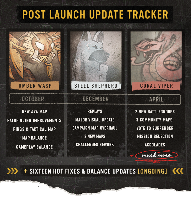 英雄连3 Company of Heroes 3 |官方中文 06.08.24 v1.4.2.2216 解压即玩插图