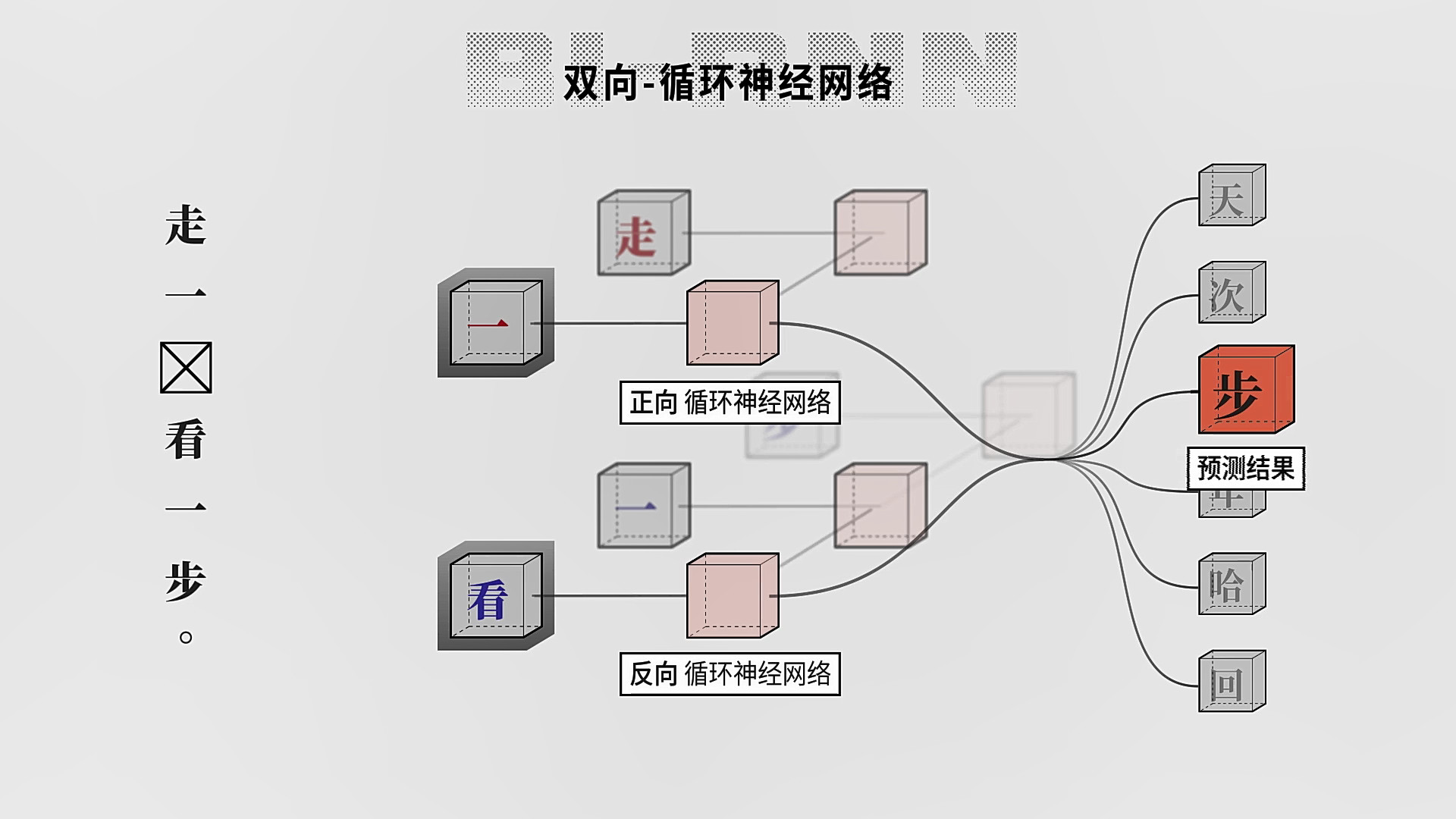 《一个人工智能的诞生(The Birth of an Artificial Intelligence)》|V7505635|中文|免安装硬盘版