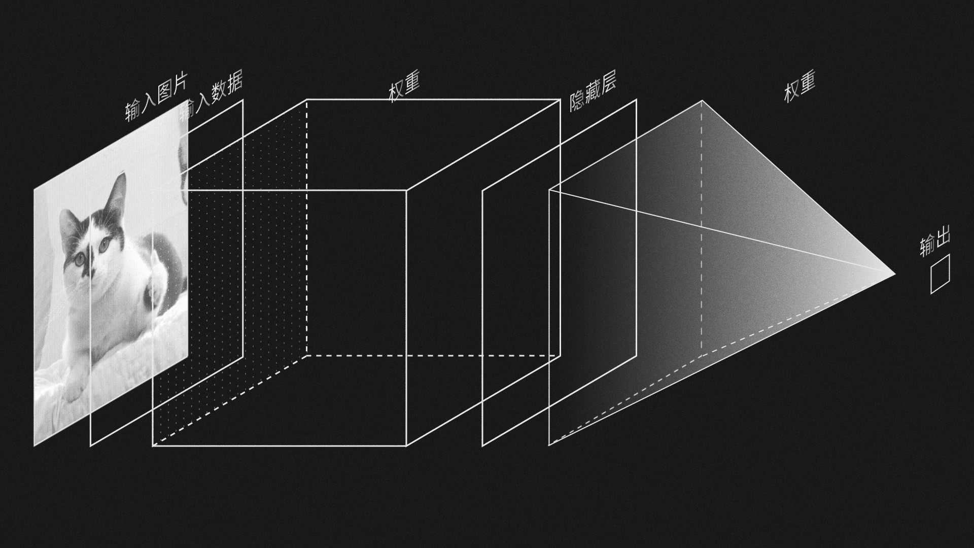 《一个人工智能的诞生(The Birth of an Artificial Intelligence)》|V7505635|中文|免安装硬盘版