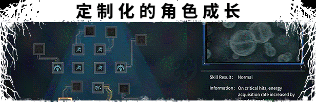 觉醒异刃|觉醒异刃最新版官方中文免费下载-图片3