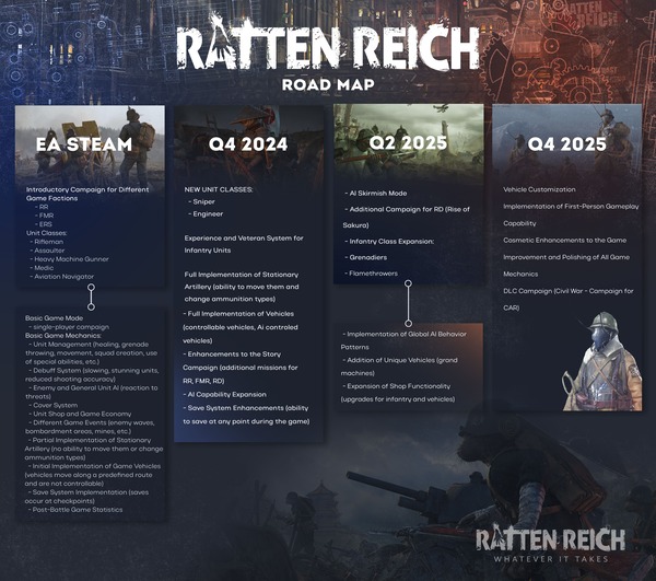 图片[5]-大鼠帝国/Ratten Reich v0.1.11|即时战略|容量6.6GB|免安装绿色中文版-KXZGAME