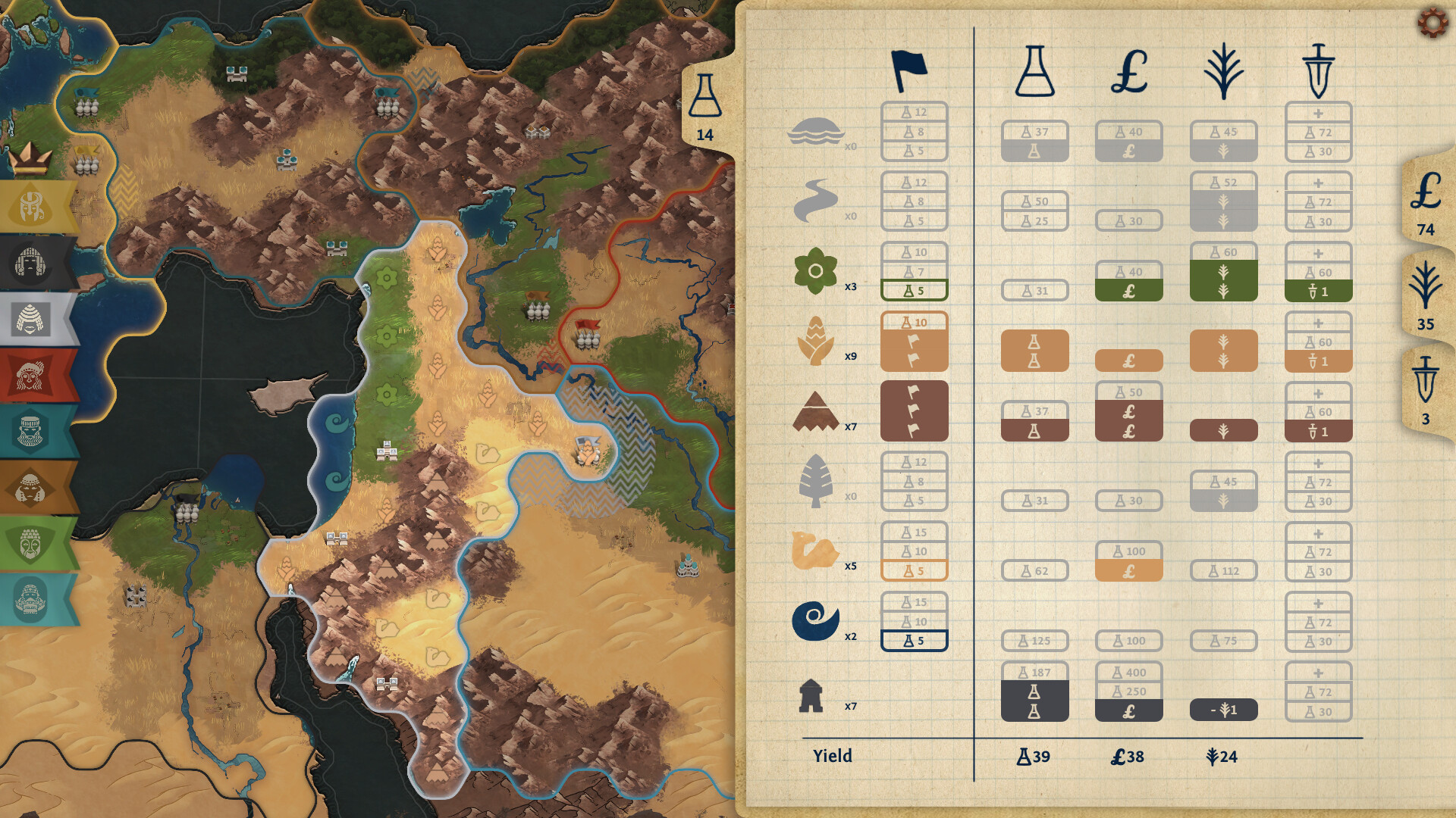 法老王：青铜帝国|v1.6.0.11|全DLC|官方中文|Ozymandias/Ozymandias: Bronze Age Empire Sim - 4